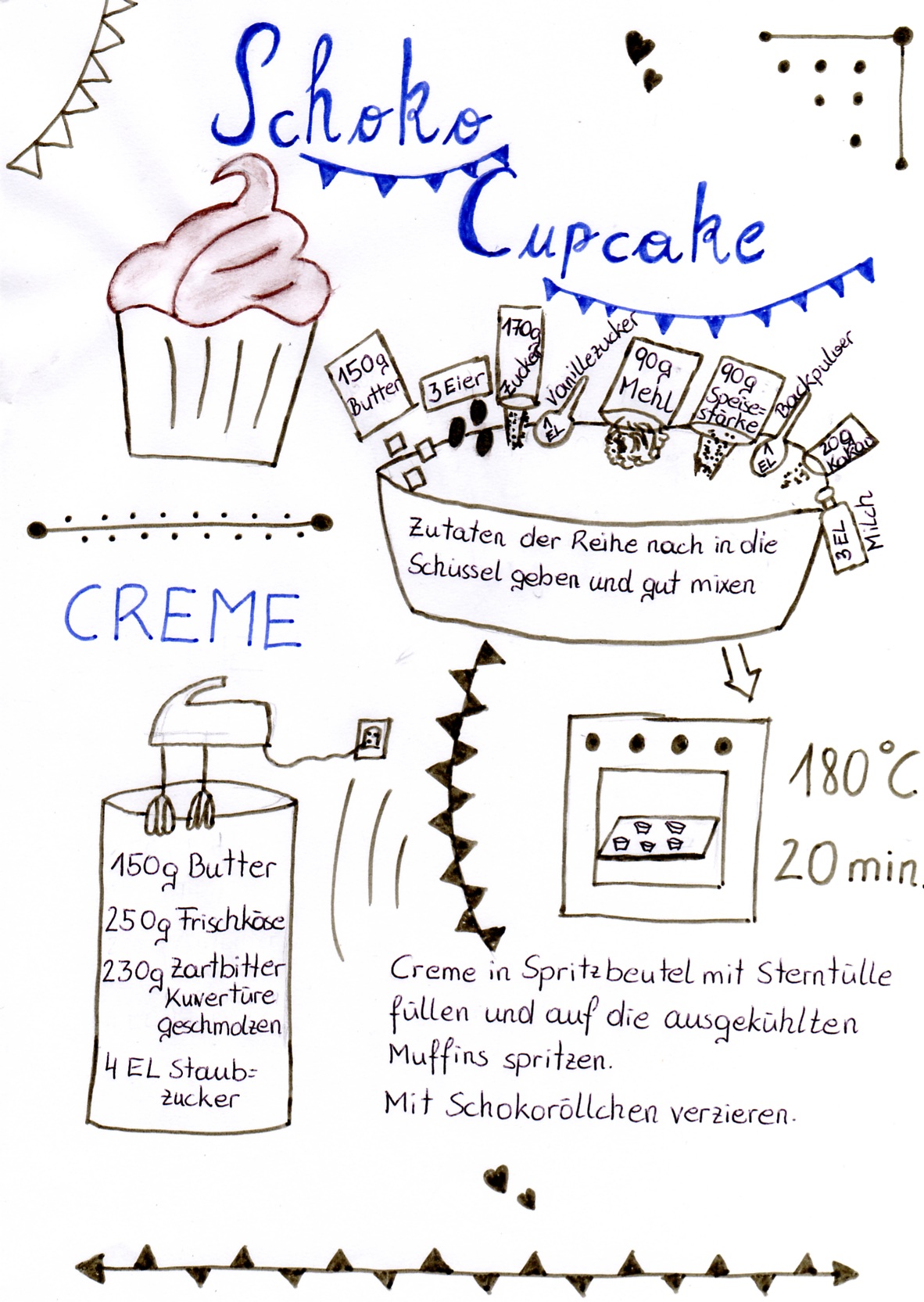 Schoko Cupcake Rezept