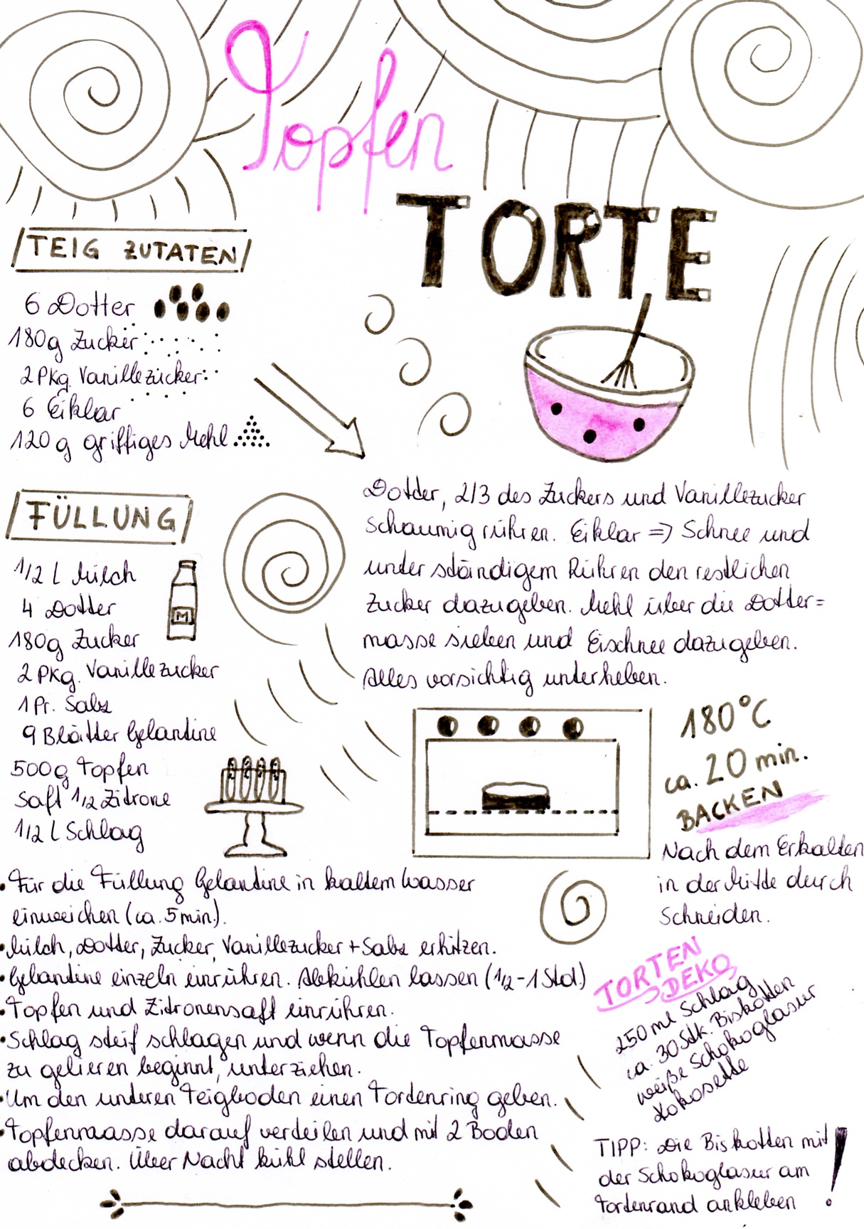 Topfentorte Rezept